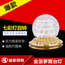 舞臺球燈 光影流轉(zhuǎn)間的藝術(shù)與實用指南